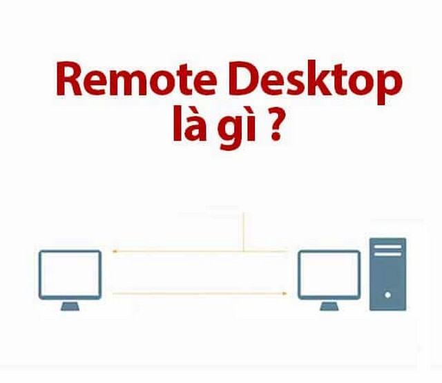 Tải phần mềm hỗ trợ điều khiển từ xa Chrome Remote Desktop miễn phí