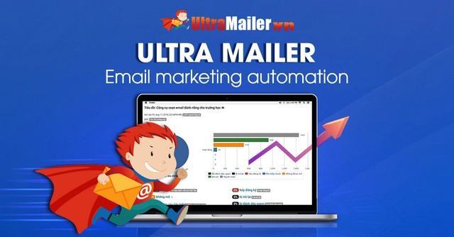 Phần mềm UltraMailer