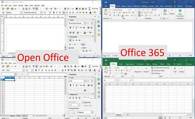 So sánh OpenOffice và Office 365