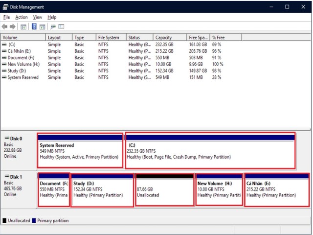 Hướng dẫn cách sử dụng Disk Management miễn phí