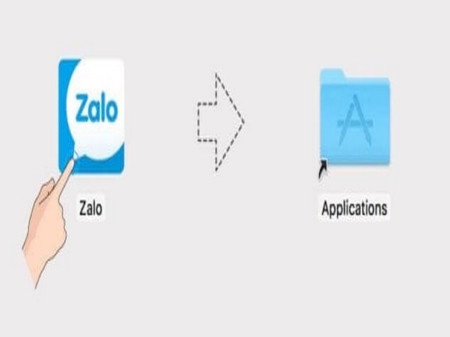 Hướng dẫn cài đặt phần mềm Zalo trên MacOS miễn phí