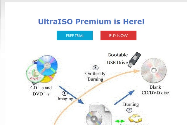 Hướng dẫn tải và cài đặt phần mềm UltraISO