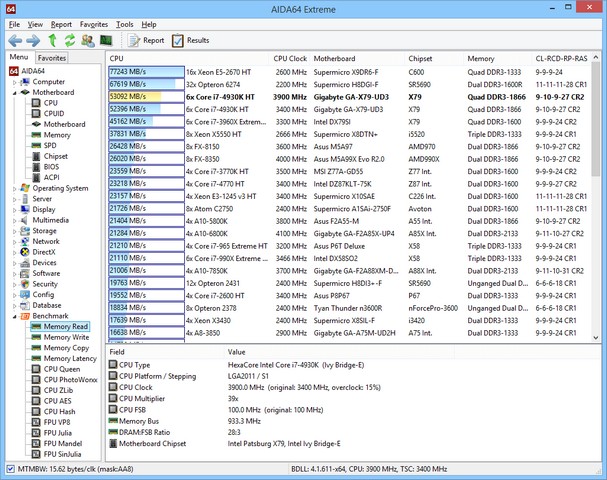 Tải phần mềm AIDA64 Extreme – Kiểm tra và chẩn đoán lỗi hệ thống phần cứng