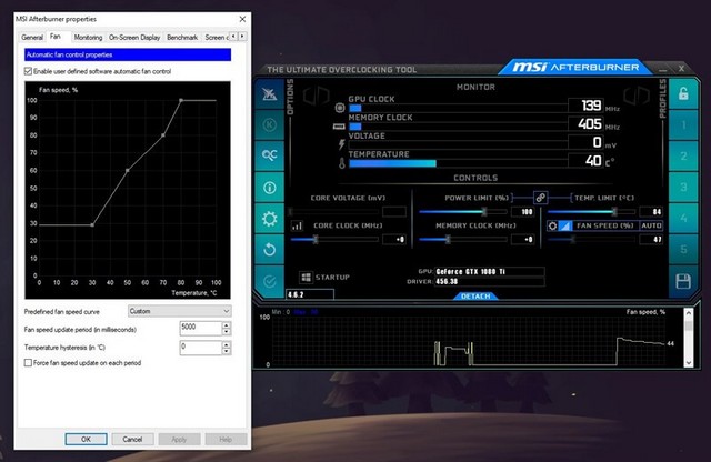 Tính năng nổi bật của MSI Afterburner mới nhất 2021