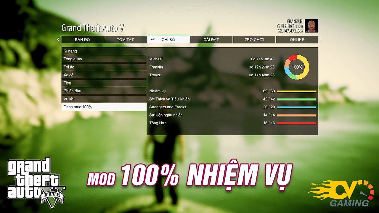 #1 GTA 5 – Hướng Dẫn Mod 100% Save Game | Hoàn Thành 100% Nhiệm Vụ Trong Game Mới Nhất