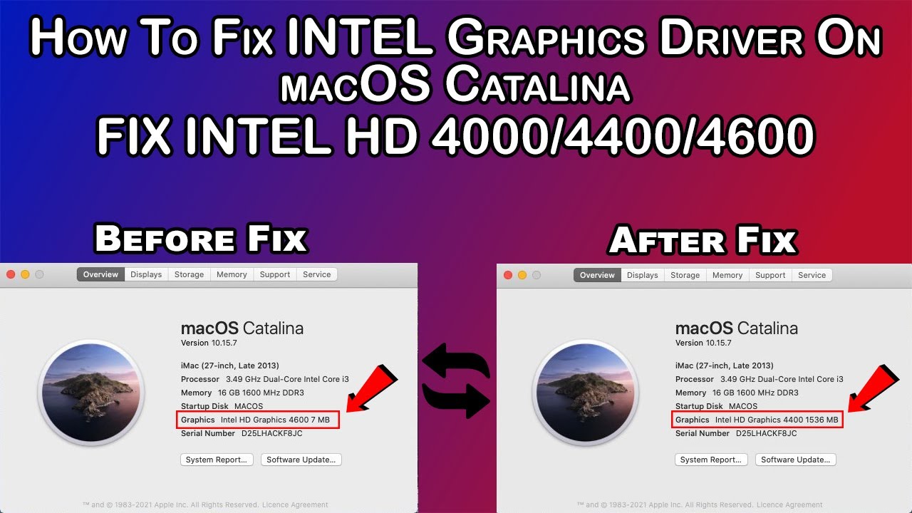 #1 How To Fix Intel Graphics Driver in macOS Hackintosh | How To Install Graphics Driver In macOS Mới Nhất