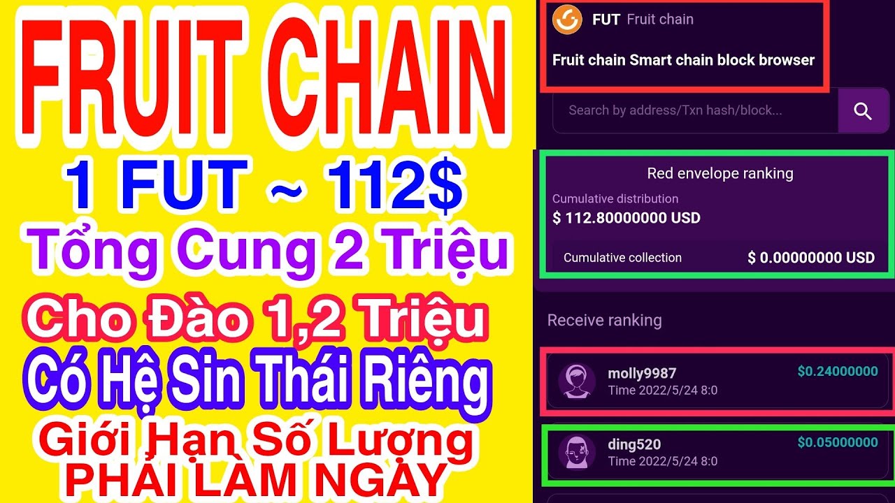 #1 1 FUT 112$ TỔNG CUNG 2 TRIỆU CỦA DỰ ÁN FRUIT CHAIN KÈO ĐỔI ĐỜI KHÔNG NÊN BỎ QUA | Kiếm Tiền Mới Nhất