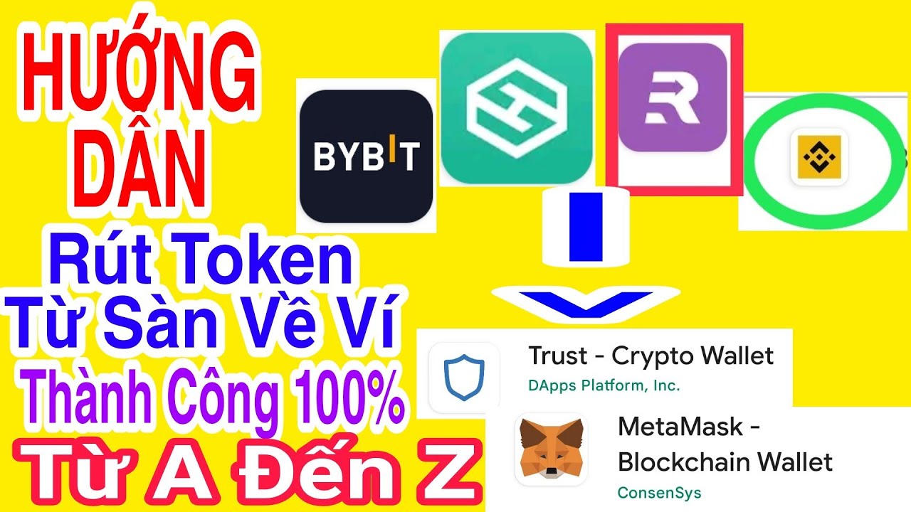 #1 HƯỚNG DẪN RÚT TOKEN TỪ SÀN VỀ VÍ TRUST WALLET + METAMASK THÀNH CÔNG 100% | Kiếm Tiền Mới Nhất