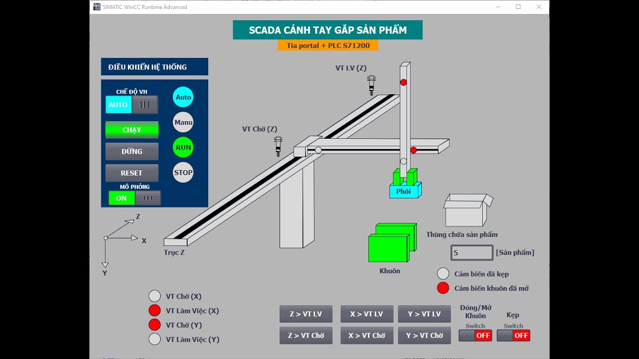 #1 Hướng dẫn lập trình cánh tay gắp sản phẩm trên Tia portal và PLC S71200 Mới Nhất