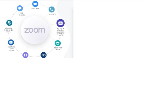 #1 Hướng dẫn ghi âm trên phần mềm zoom và tải file ghi âm trên đám mây | BNET Mới Nhất