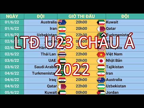 #1 Lịch thi đấu Giải bóng đá vô địch U23 Châu Á năm 2022 Mới Nhất