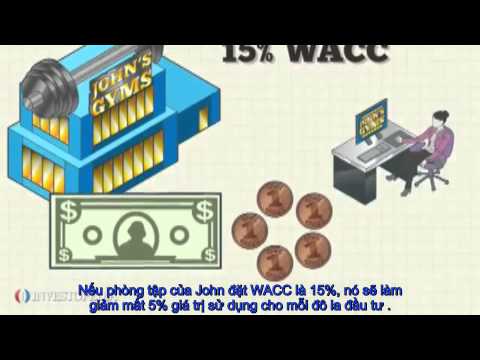 #1 [Sunway HANU] – Chi phí sử dụng vốn bình quân – WACC là gì? – Investopedia Mới Nhất