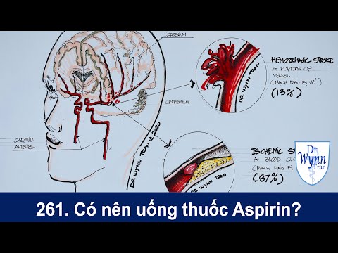 #1 #261. Có nên uống thuốc Aspirin? Mới Nhất