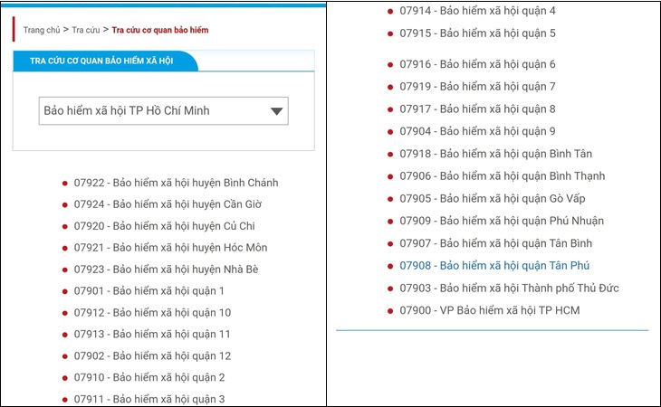 biết mã cơ quan an sinh xã hội trong khu vực bạn muốn biết.