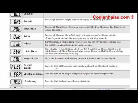 #1 Hướng dẫn cách sửa lỗi biến tần LS iG5A Series – Codienhaiau.com Mới Nhất