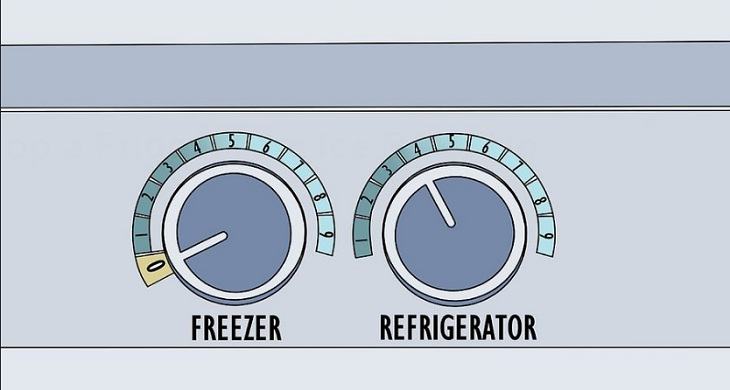 Halten Sie die Kühlschranktemperatur auf 37 - 40 ° F (dh 3-4 ° C), den Gefrierschrank auf 0 ° F (Bereich - 18 ° C).