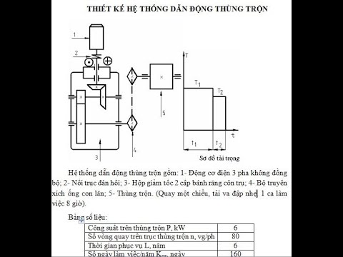 #1 THIẾT KẾ HỆ THỐNG DẪN ĐỘNG THÙNG TRỘN ĐỀ 13 ĐẠI HỌC BÁCH KHOA TP HỒ CHÍ MINH Mới Nhất