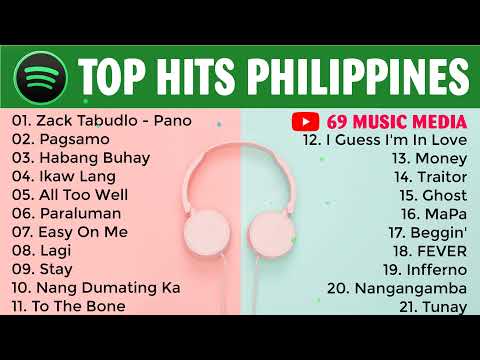 #1 Spotify as of Enero 2022 #1 | Top Hits Philippines 2022 |  Spotify Playlist January Mới Nhất