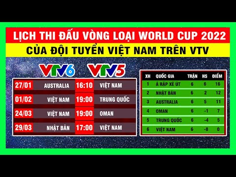 #1 🔴 Lịch Thi Đấu Vòng Loại World Cup 2022 Trên VTV | Đội Tuyển Việt Nam Đá Bốn Trận Còn Lại Khi Nào? Mới Nhất