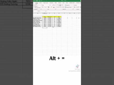 #1 Mẹo excel Mới Nhất