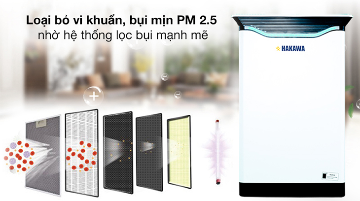 Máy lọc không khí HAKAWA HK-K2