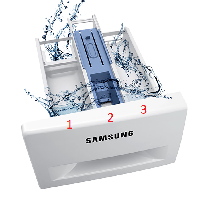 Cách cho nước xả vải vào máy giặt Samsung người mới dùng nên biết
