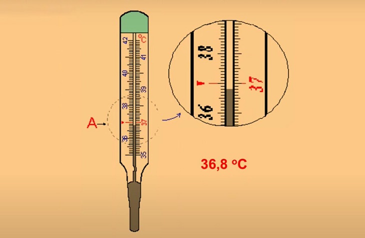 Trừ và đọc kết quả hiển thị trên nhiệt kế