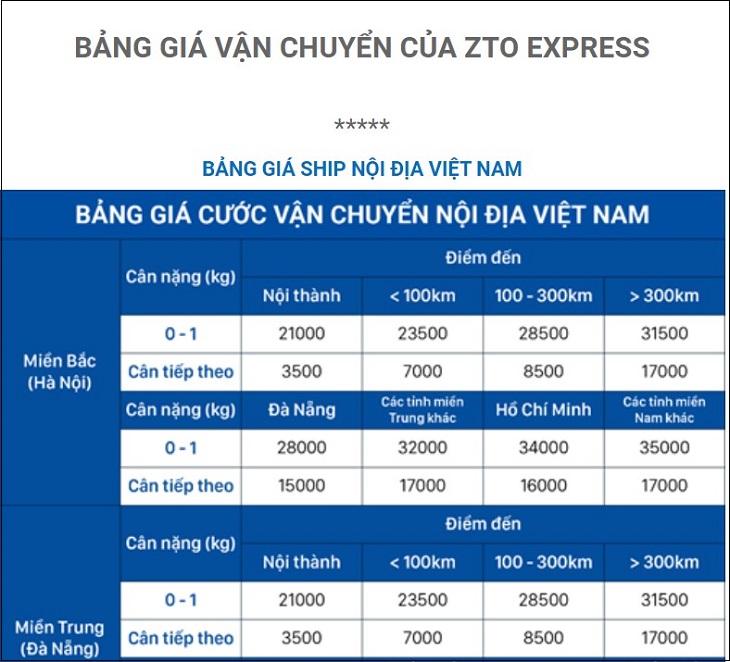 Dưới đây là bảng giá nội địa của ZTO Express để quý khách tham khảo: