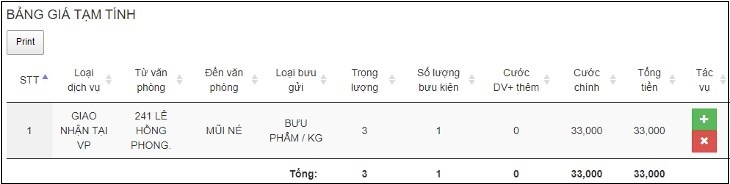 Thông tin về các mức thuế sơ bộ được hiển thị