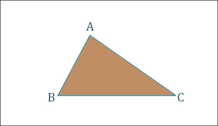 Một số tính chất của hình tam giác