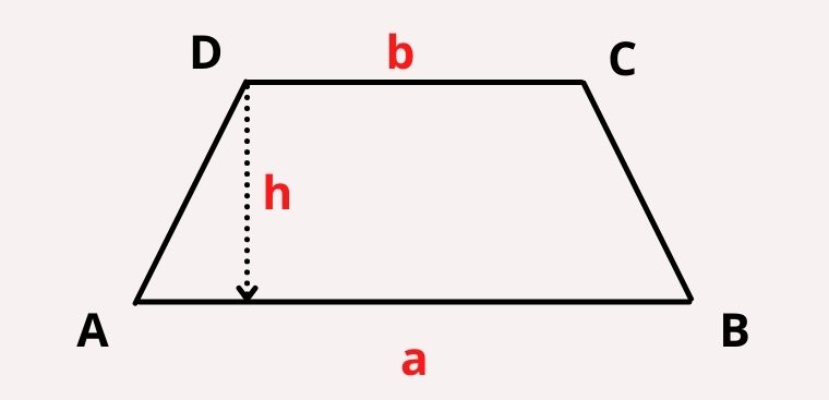 Công thức tính diện tích hình thang đều