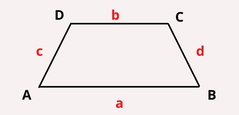 Hình thang có độ dài 4 cạnh