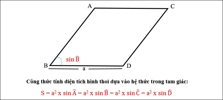 Công thức tính diện tích hình thoi dựa trên quan hệ trong tam giác