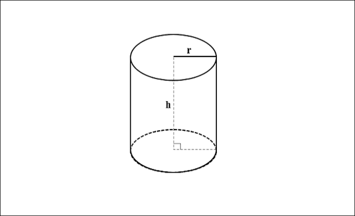 Để tính chu vi của một hình trụ, nhân chu vi của hình tròn cơ sở với chiều cao của hình trụ