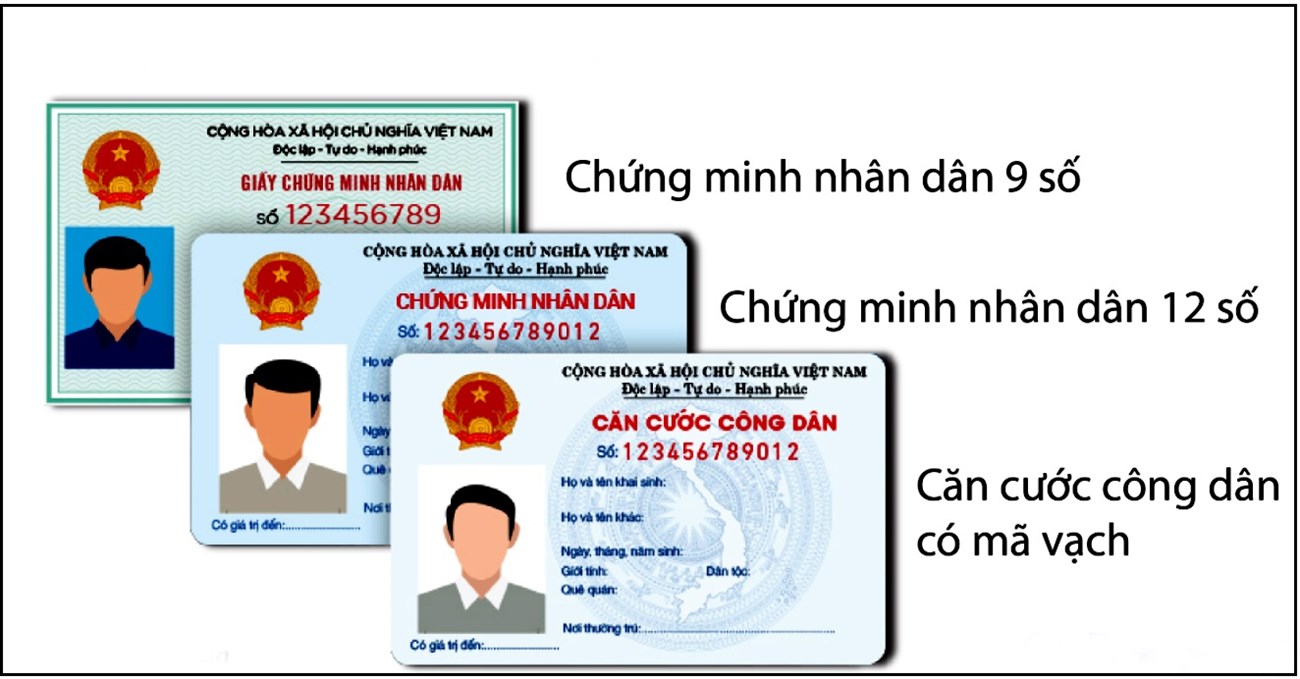 Căn cước công dân / thẻ căn cước
