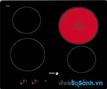 Bếp điện từ Fagor mới nhất giá bao nhiêu tiền?