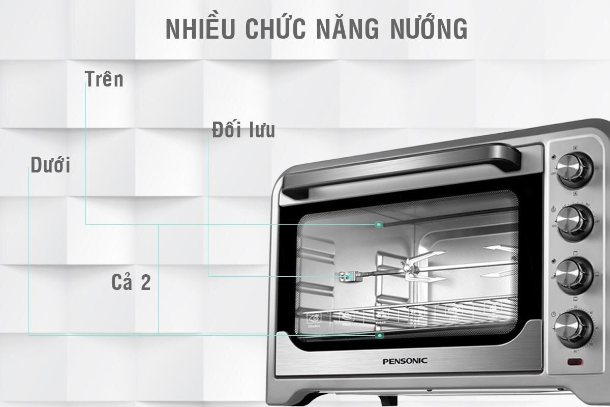 Lò nướng Pensonic dễ sử dụng