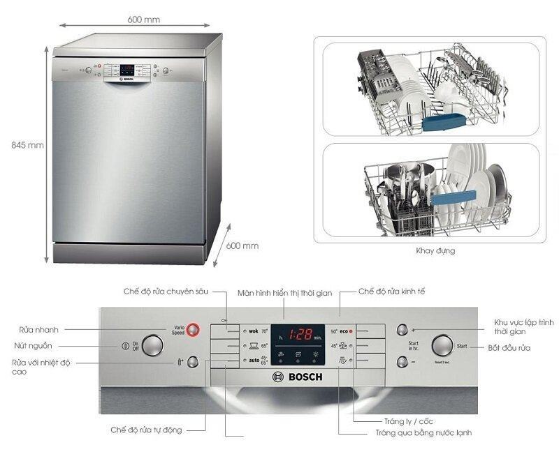 Tính năng tự kiểm tra và điều chỉnh nước thích hợp của Bosch SMS63L08EA