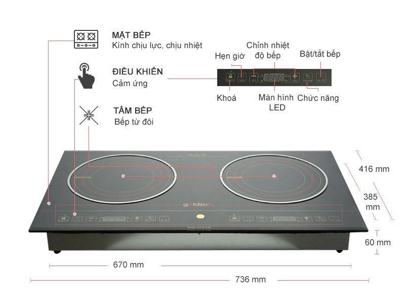 Bếp từ đôi CH-GYL05 3800W