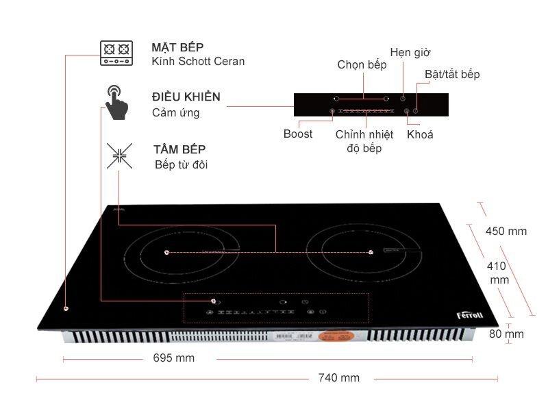 Chi tiết bếp từ đôi Ferroli ID4000BN