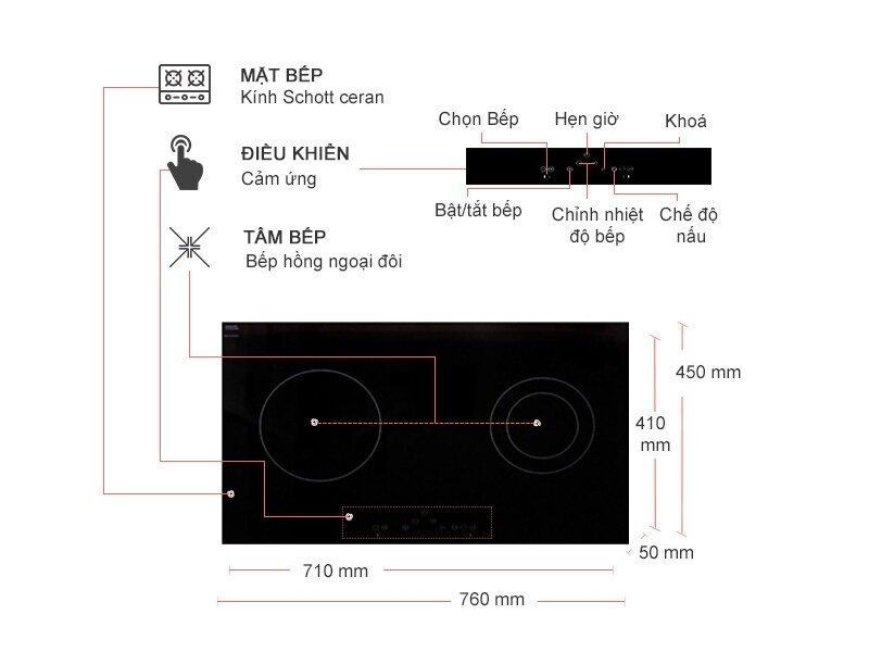 Cấu tạo cơ bản của bếp hồng ngoại Amica VHH 7210 TU 