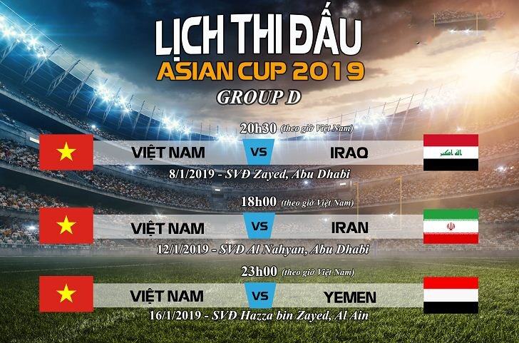 Lịch thi đấu Asian cup 2019 – Việt Nam đá ngày mấy với đội nào ?