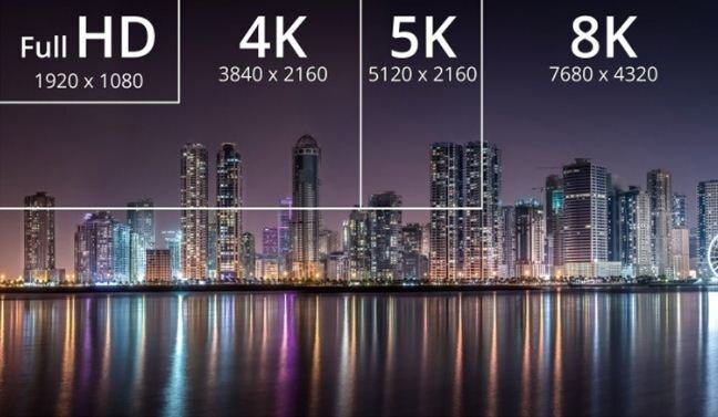 Tivi 8K là gì ? Có nên mua tivi 8K không ? Mua tivi 8K nào tốt nhất ?