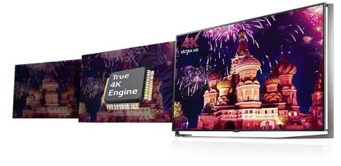 TV 4K trở thành siêu phẩm hot nhất, bán chạy nhất bên cạnh smart TV, Android TV và các loại TV màn hình lớn khác