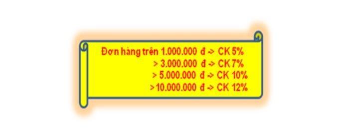 báo giá chiết khấu văn phòng phẩm Hoàng Thiên Ân