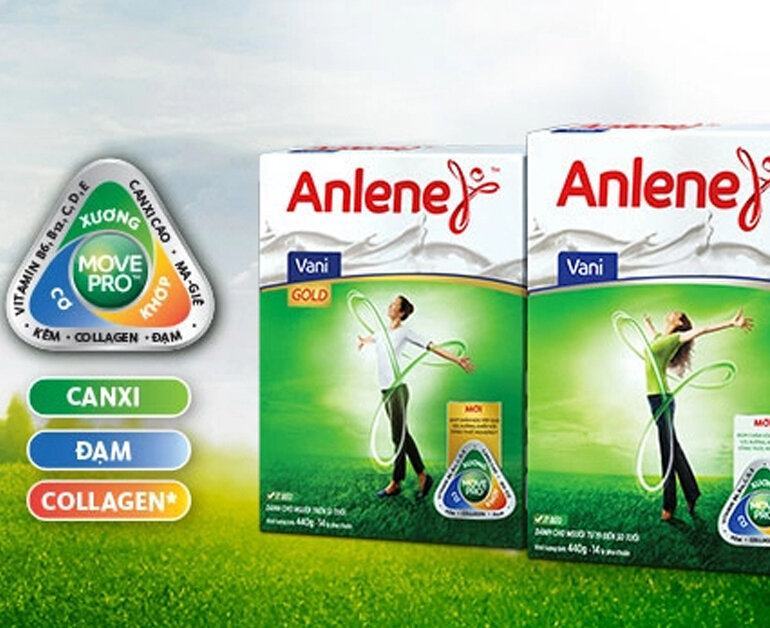 Sữa Fonterra Anlene