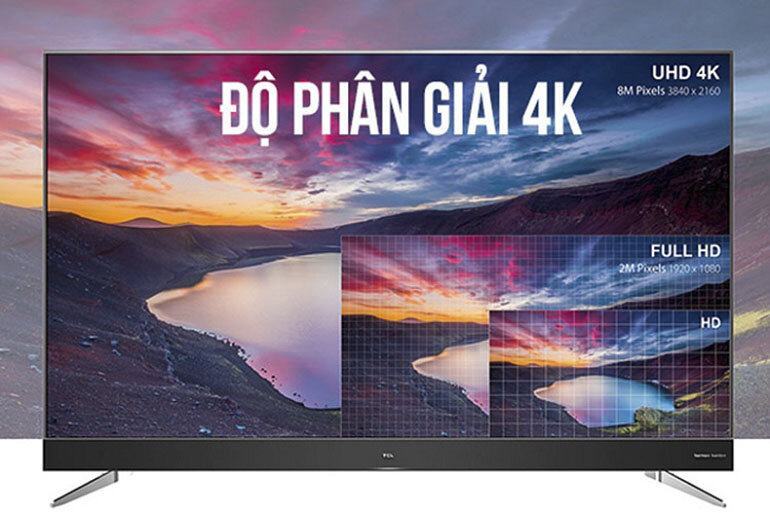 Bản chất của tivi 4K là gì ? Tại sao tivi 4K lại được người tiêu dùng ưa chuộng đến vậy ?