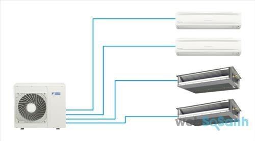 Điều hòa Daikin Multi dùng có tốt không?