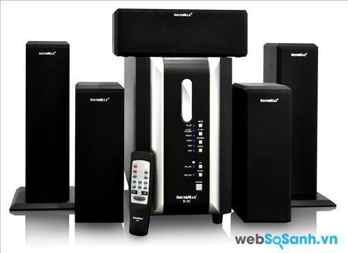 Đánh giá loa SoundMax B50 – trải nghiệm chất lượng âm trầm tuyệt đỉnh