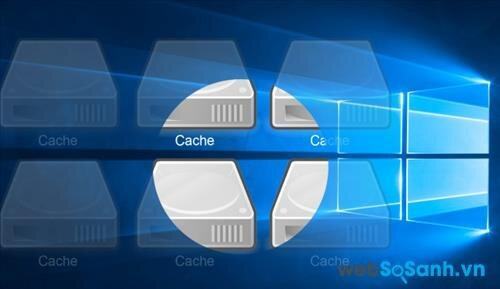 Tăng tốc máy tính, laptop bằng thủ thuật xóa cache Windows Update